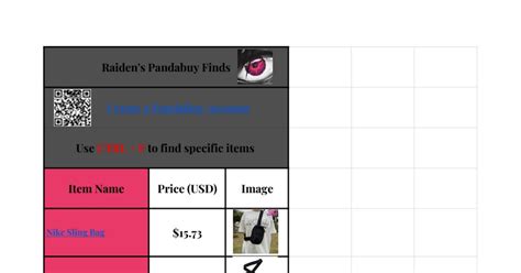 pandabuy louis vuitton spreadsheet.